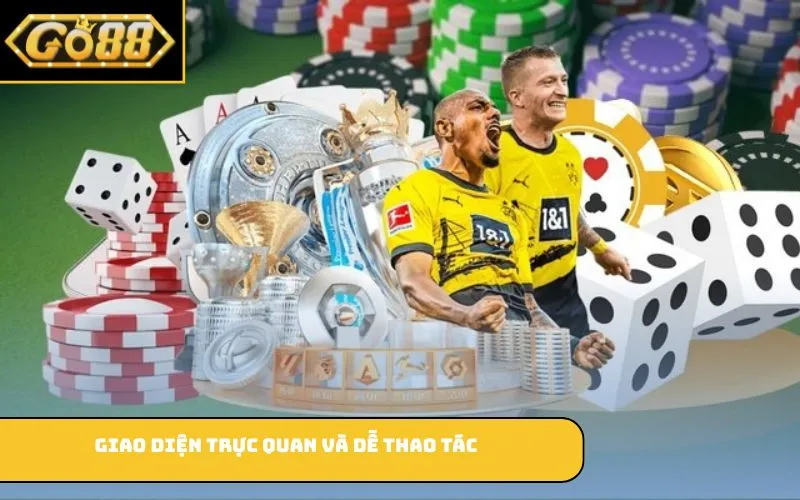 Giao diện trực quan và dễ thao tác